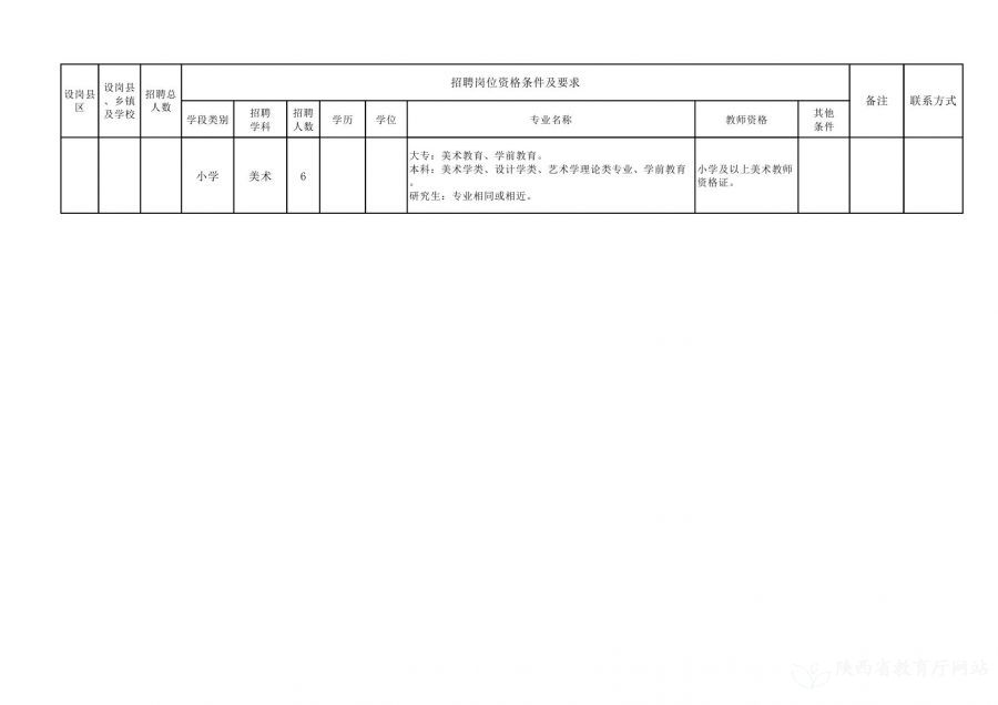 泊头开发区招聘动态更新与人才发展机遇展望