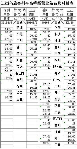 最新高铁时刻表发布，重塑出行体验新篇章