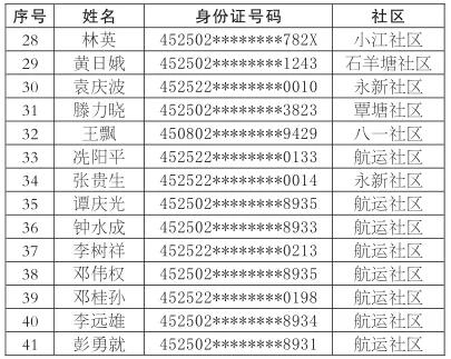 贵港租房市场最新动态解析，市场现状全面解读与未来展望